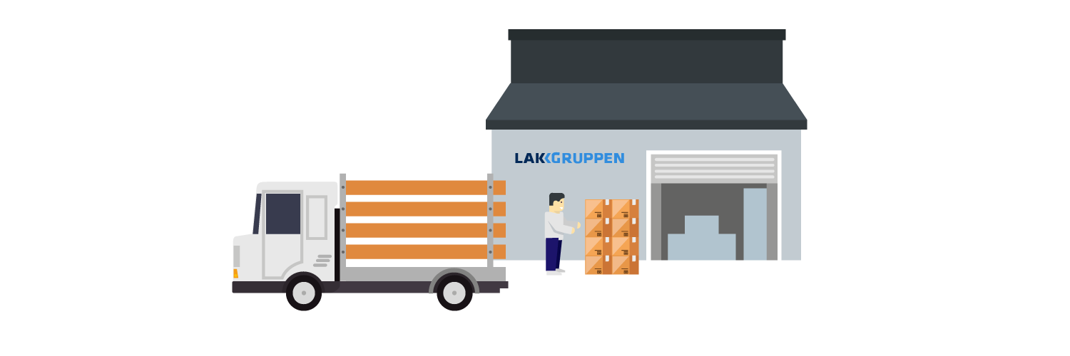 click and collect lakgruppen